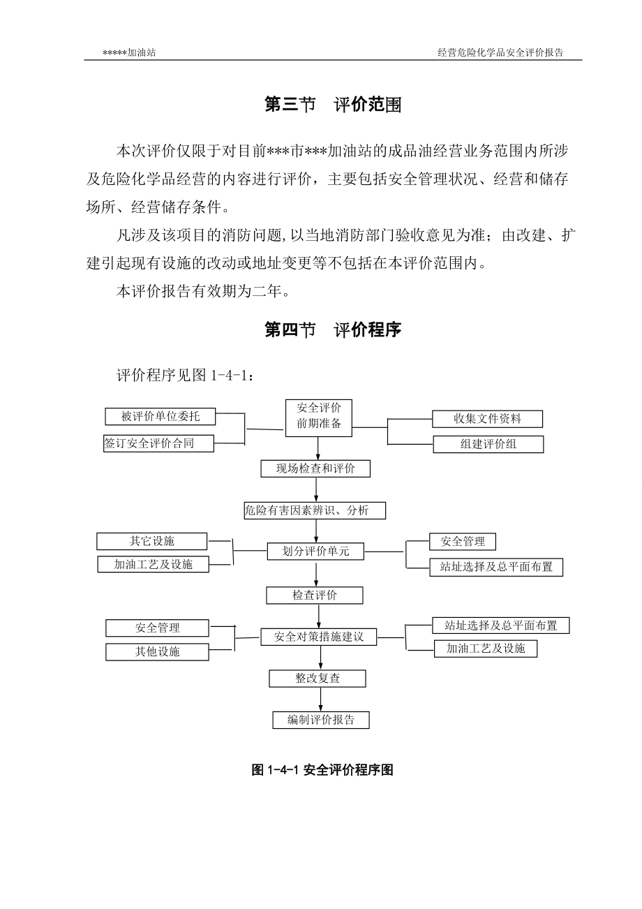 山东加油站安全评价业务详解