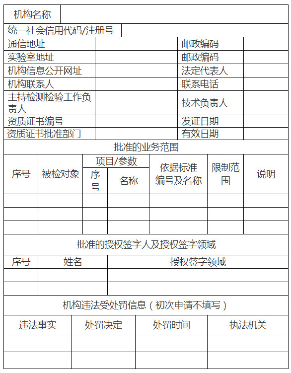 安全评价检测检验机构管理办法对安全评价业务的影响与规范分析