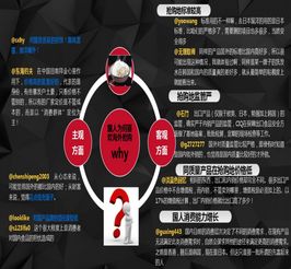 食话安全评价业务 保障食品安全的专业基石